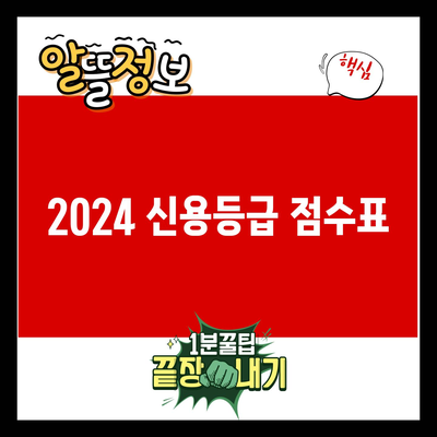 Read more about the article 2024 신용등급 점수표